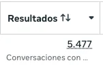 5.477 conversaciones calificadas generadas para un cliente